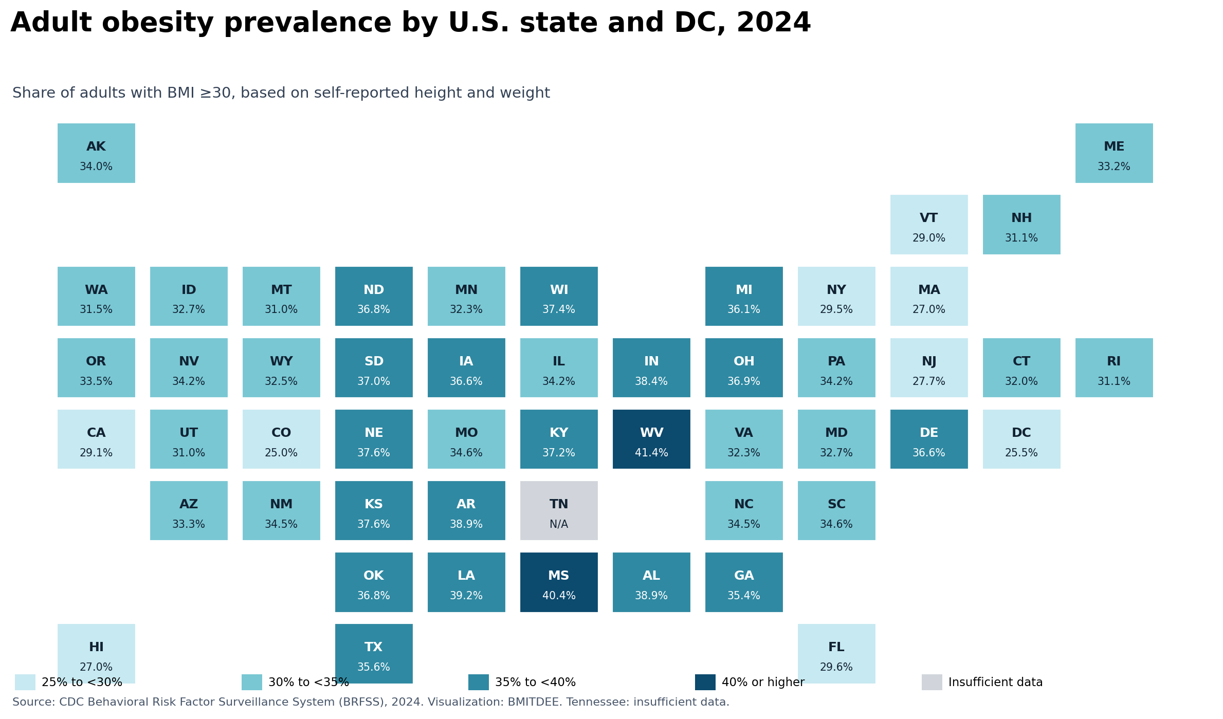 Tile map showing adult obesity prevalence by state and DC in 2024